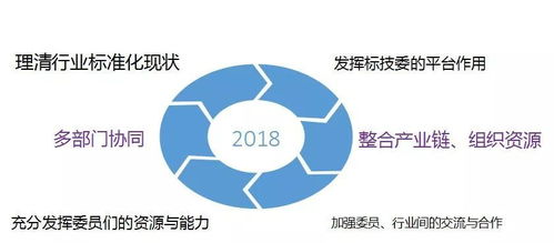 聚焦新標(biāo)準(zhǔn)，筑牢安全線 消毒產(chǎn)品衛(wèi)生安全評(píng)價(jià)與監(jiān)管新要求解讀