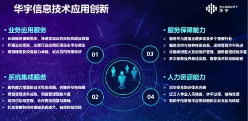 華宇簽約入駐北京經(jīng)濟(jì)技術(shù)開發(fā)區(qū)國(guó)家信創(chuàng)園，助力信息技術(shù)咨詢產(chǎn)業(yè)新飛躍
